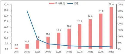 江苏吴中：立足医药谋变医美破局在即1