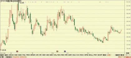  机构荐股：德赛西威、捷捷微电、柯力传感6