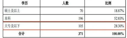 港股会演绎结构性牛市行情吗？0