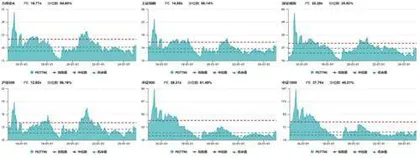 2024年行情回顾：一波三折曙光显现3