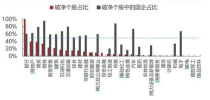 2025年投资策略：重视基本面关注五方向3