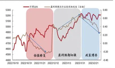 跨年行情完美谢幕