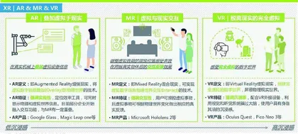 关注苹果头显创新光学显示或迎良机