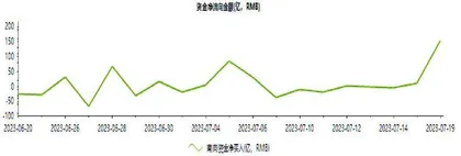 港股有望迎来企稳回升窗口期0