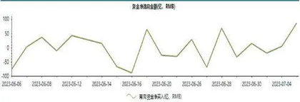 关注港股绩优蓝筹0