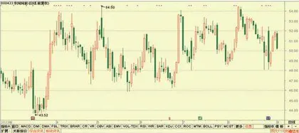 金盘科技、光线传媒、东阿阿胶1