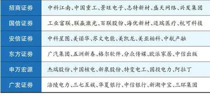 金海高科：空气过滤隐形冠军新兴业务打开空间