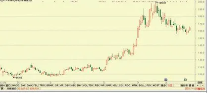 中微公司、华润三九、威胜信息