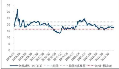 中微公司、华润三九、威胜信息1