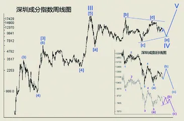 2023金融危机拉开帷幕（下）2