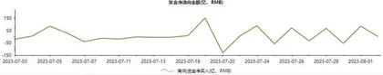 港股后期上行动力将增强0