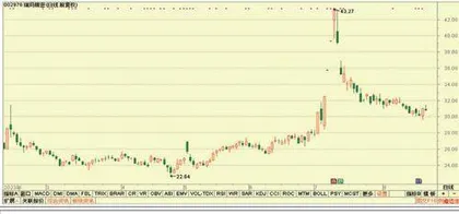 顺络电子、瑞玛精密、赛特新材2