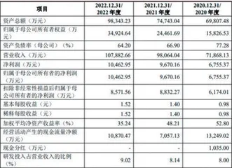 豪恩汽电：国内智能驾驶感知系统龙头产能扩充有望再上新台阶1