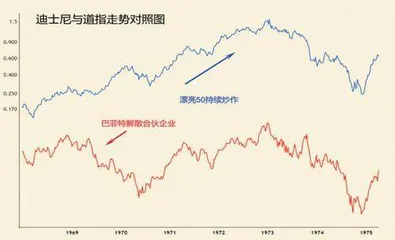 高盛报告看淡中国银行股2