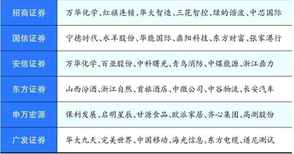 江苏国信：金融构筑安全垫业绩弹性看火电