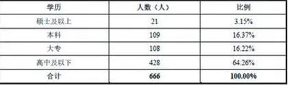 德冠新材：二闯IPO募资额翻倍业绩突增仅昙花一现1