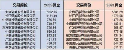 永赢基金：权益基金发展不利爆款产品下跌严重3