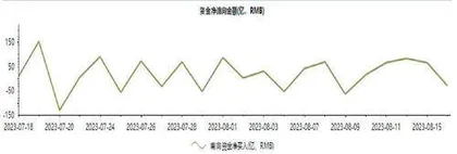 港股已处于配置机遇期