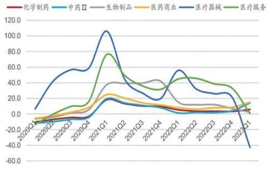 中药：政策春风吹动行业繁荣1