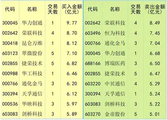 节前市场情绪谨慎磨底期宜保持耐心