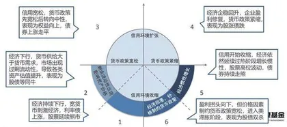 FOF市场爆发华夏基金斩获两年桂冠3