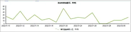 石药集团：研发管线多点开花多个产品获批上市1