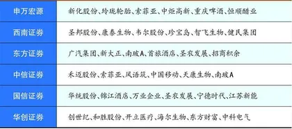 瀚川智能：切入换电市场 打开新增长空间0