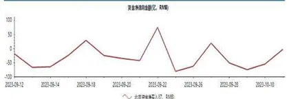 第二轮AI行情或将启动