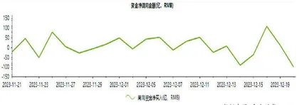 港股基本面已在复苏路上0