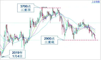 站在新起点 开启新征程0