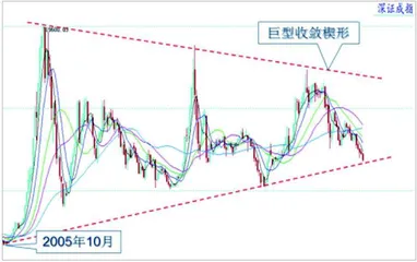 站在新起点 开启新征程1