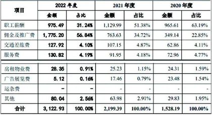 六合宁远：突击注销关联公司曾发生重大安全事0