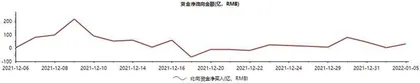 牧原股份：深度牵手双汇12月销售超预期 