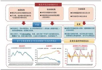 消失的M10