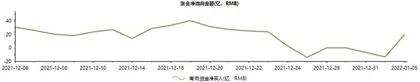 商汤科技：技术优势显著 未来增长可期0