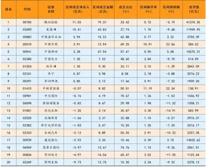 商汤科技：技术优势显著 未来增长可期1