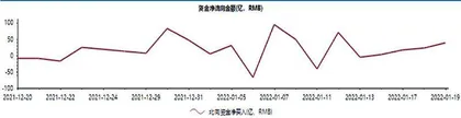 德方纳米：行业前景广阔　大举扩产跟进0