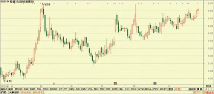 奥马电器、报喜鸟、宝立食品1