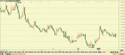 奥马电器、报喜鸟、宝立食品2