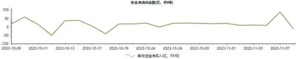  港股抄底时刻已至