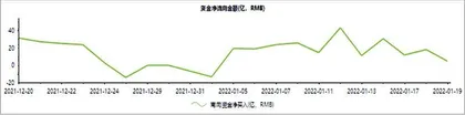 中航科工：军民通用航空全产业链旗舰1