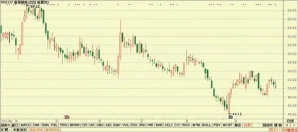 奥马电器、报喜鸟、宝立食品5