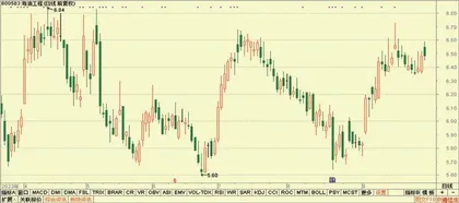 奥马电器、报喜鸟、宝立食品7