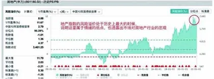 如何基于“安全边际”来选股？1