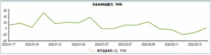 滔搏：业绩将出现拐点投资性价比提升1