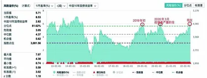 千点大反弹已在路上1