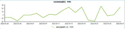 安踏体育：中长期优势依旧1