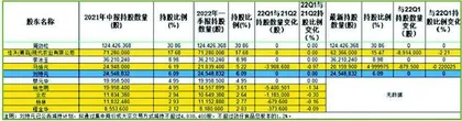 劲仔食品：低价定增“割韭菜”中小股东能同意？