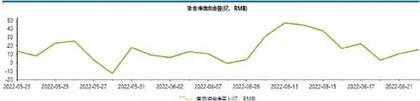 新东方在线：股价两周涨十倍的背后1