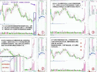 基金短炒做庄案例剖析（二）0